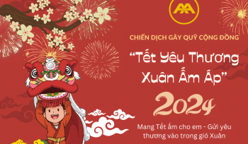 Chiến dịch thiện nguyện